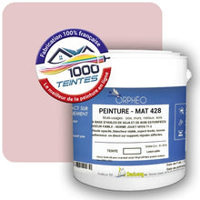 Charger l'image dans la galerie, Image générée par 1000-teintes.com - Le meilleur de la peintures en ligne !