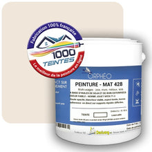 Charger l'image dans la galerie, Image générée par 1000-teintes.com - Le meilleur de la peintures en ligne !