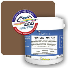 Charger l'image dans la galerie, Image générée par 1000-teintes.com - Le meilleur de la peintures en ligne !