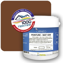 Charger l'image dans la galerie, Image générée par 1000-teintes.com - Le meilleur de la peintures en ligne !
